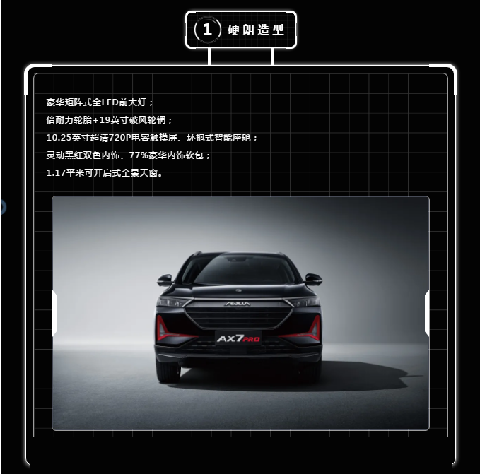 按揭三年0利息，十年質(zhì)保新車開回家